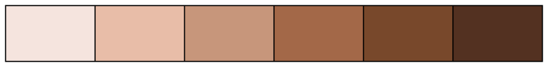 File:Skintones-colors.png